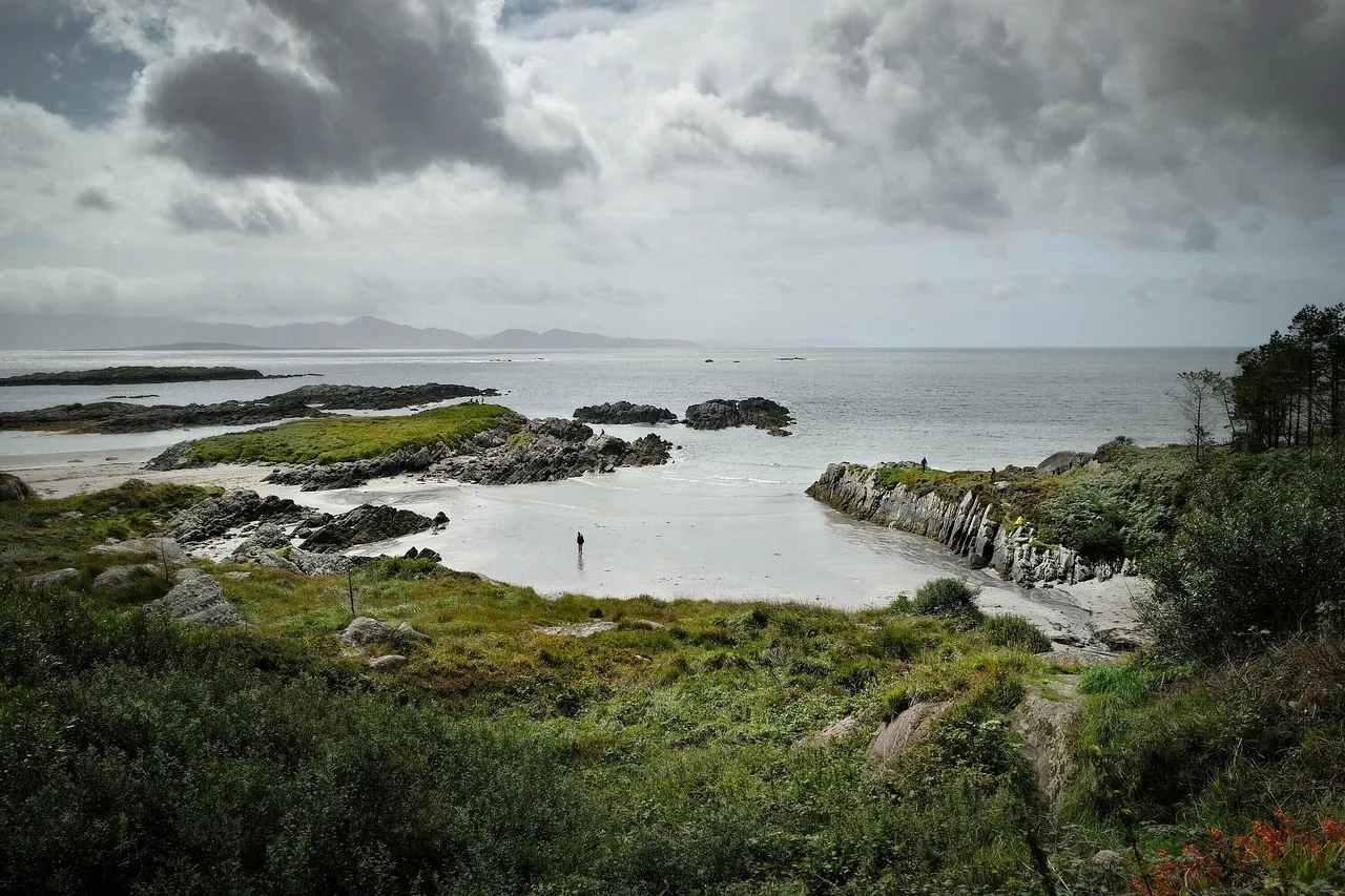 The Ring of Kerry